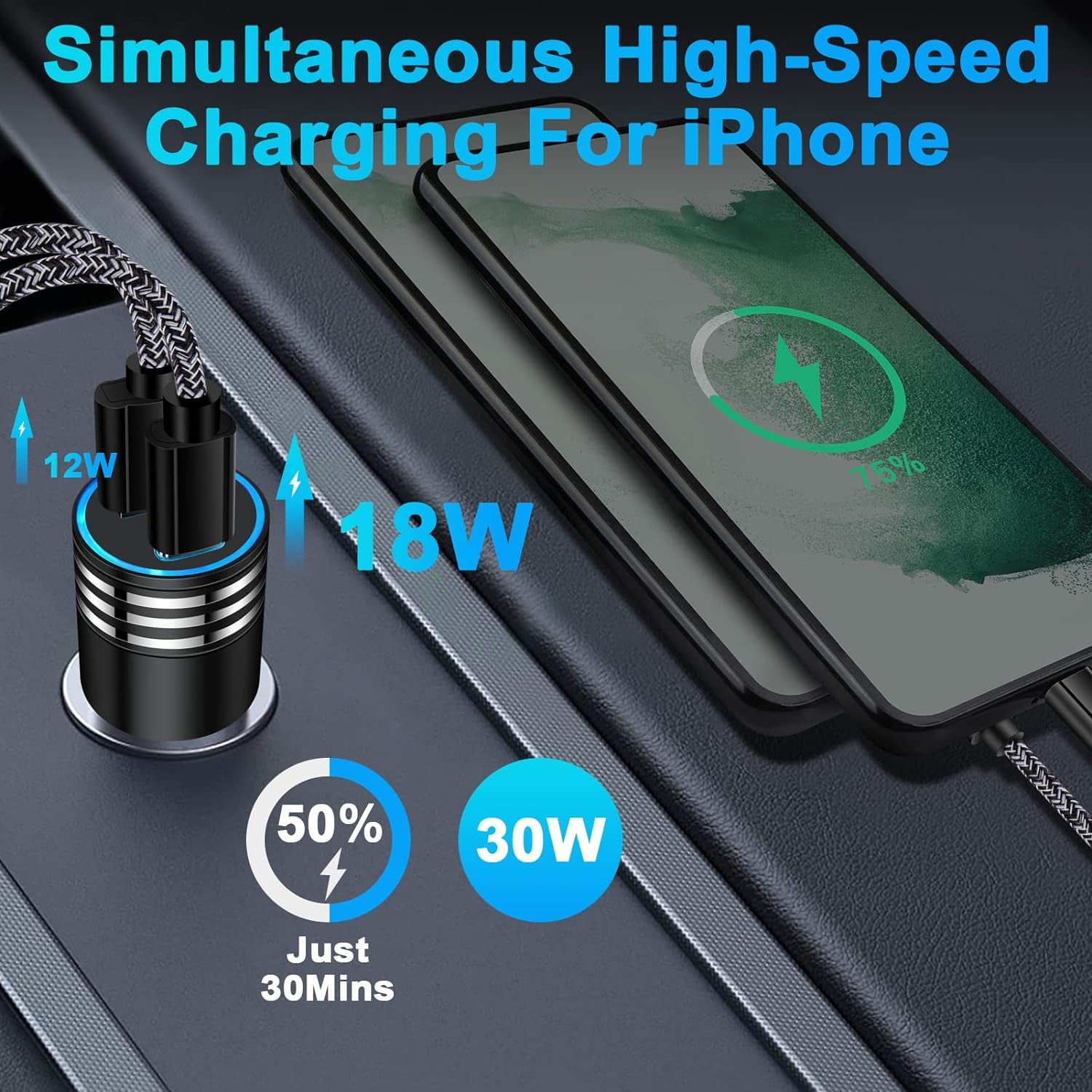 Fast Charging USB C Car Charger for Iphone 16E 16 15 14 13 12 Pro Max SE XR XS X Samsung Galaxy S25 S24 S23 S22 S21 Google Pixel 9/8A/8 Pro/7A/7 Pro/6A/6/5/4A/4/3,2Pack 30W PD+2.4A Type C Car Adapter